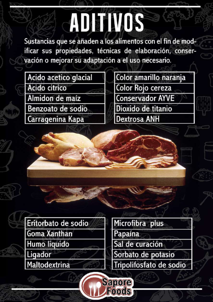 Aditivos